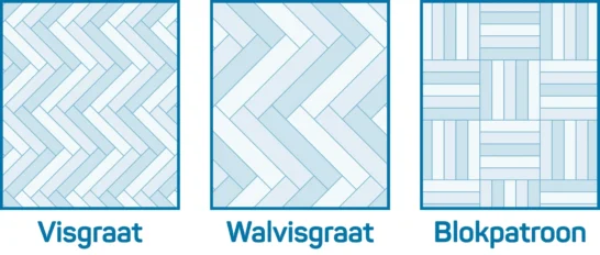 Visgraat